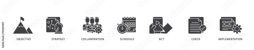 Action plan icon infographic illustration concept with icon of objective, strategy, collaboration, schedule, act, launch, check, and implementation icon live stroke and easy to edit Action plan icon infographic illustration concept with icon of objective, strategy, collaboration, schedule, act, launch, check, and implementation icon live stroke and easy to edit