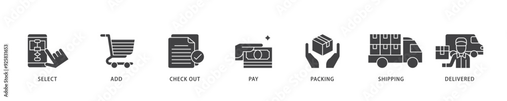 Buying process icon infographic illustration concept with icon of delivered, pay,, shipping, packing, check out, add, select icon live stroke and easy to edit Buying process icon infographic illustration concept with icon of delivered, pay,, shipping, packing, check out, add, select icon live stroke and easy to edit