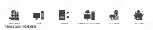 Coworking icon infographic illustration concept with icon of office space, desk, sharing, common infrastructure, freelancer, and cost savings icon live stroke and easy to edit 