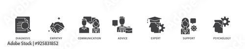 Counseling icon infographic illustration concept with icon of diagnosis, empathy, communication, therapy, advice, expert, and support icon live stroke and easy to edit 