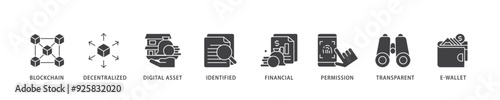 Defi icon infographic illustration concept with icon of blockchain, decentralized, digital assset, identified, financial, permission, transparent and e wallet icon live stroke and easy to edit 