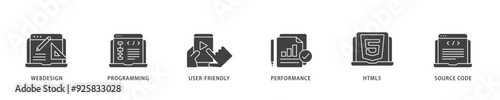 Mobile first icon infographic illustration concept with icon of webdesign, programming, user friendly, performance, html5 and source code icon live stroke and easy to edit 