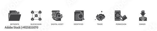 Nft icon infographic illustration concept with icon of metadata, blockchain, digital asset, identified, trade, permission and owner icon live stroke and easy to edit 