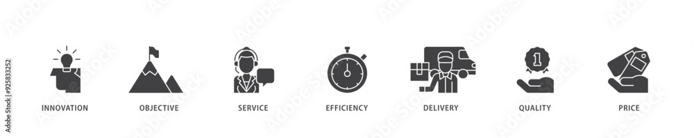 Product engineering icon infographic illustration concept with icon of design, innovation, planning, support, testing, development, management, deployment icon live stroke and easy to edit Product engineering icon infographic illustration concept with icon of design, innovation, planning, support, testing, development, management, deployment icon live stroke and easy to edit