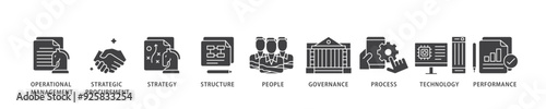 Procurement management icon infographic illustration concept with icon of operational management, strategy, structure, people, governance, process  icon live stroke and easy to edit 