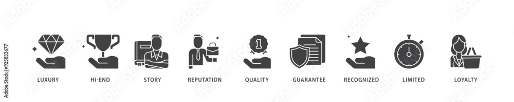 Superbrand icon infographic illustration concept with icon of luxury, hi end, story, reputation, quality, guarantee, recognized, limited and loyalty icon live stroke and easy to edit Superbrand icon infographic illustration concept with icon of luxury, hi end, story, reputation, quality, guarantee, recognized, limited and loyalty icon live stroke and easy to edit