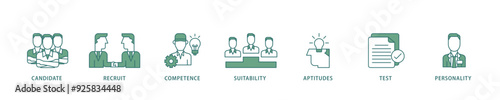 Assessment icon infographic illustration concept with icon of user candidate, recruit, competence, suitability, aptitudes, test and personality icon live stroke and easy to edit 