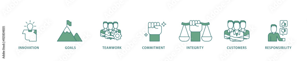 Core values icon infographic illustration concept with icon of innovation, goals, teamwork, commitment, integrity, customers, and responsibility icon live stroke and easy to edit Core values icon infographic illustration concept with icon of innovation, goals, teamwork, commitment, integrity, customers, and responsibility icon live stroke and easy to edit