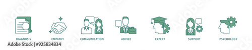 Counseling icon infographic illustration concept with icon of diagnosis, empathy, communication, therapy, advice, expert, and support icon live stroke and easy to edit 