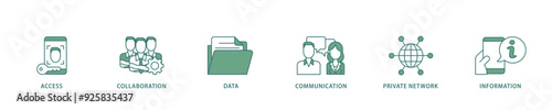 Intranet icon infographic illustration concept with icon of access, collaboration, data, communication, private network, and information technology icon live stroke and easy to edit 