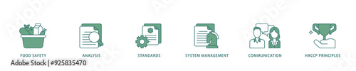 ISO 22000 icon infographic illustration concept with icon of quality, management, standard, assurance, business, certification and service icon live stroke and easy to edit 