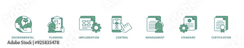 ISO 14001 icon infographic illustration concept with icon of analysis, standards, system management, communication, and haccp principles icon live stroke and easy to edit 
