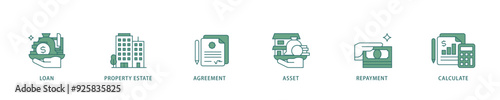 Mortgage icon infographic illustration concept with icon of loan, property estate, agreement, asset, repayment and calculate icon live stroke and easy to edit 