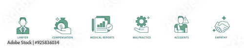 Personal injury law icon infographic illustration concept with icon of malpractice, empathy, accidents, medical reports, compensation, lawyer icon live stroke and easy to edit 
