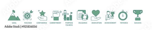 Perseverance icon infographic illustration concept with icon of goal, focused, confidence, commitment, purposefulness, diligence, dedication, achievement icon live stroke and easy to edit 