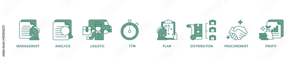 SCM icon infographic illustration concept with icon of management, analysis, logistic, ttm, plan, distribution, procurement, and profit icon live stroke and easy to edit SCM icon infographic illustration concept with icon of management, analysis, logistic, ttm, plan, distribution, procurement, and profit icon live stroke and easy to edit