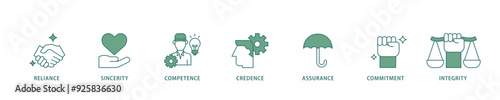 Trust icon infographic illustration concept with icon of integrity, credence, commitment, assurance, competence, sincerity, reliance icon live stroke and easy to edit 