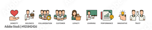 Company values icon infographic illustration concept with icon of honesty, boldness, collaboration, customer loyalty, learning, performance, innovative, trust icon live stroke and easy to edit 