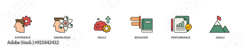 Competence icon infographic illustration concept with icon of experience, knowledge, skills, behavior, performance, and goals icon live stroke and easy to edit 