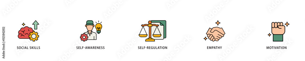 Emotional intelligence icon infographic illustration concept with icon of social skills, self awareness, self regulation, empathy and motivation icon live stroke and easy to edit Emotional intelligence icon infographic illustration concept with icon of social skills, self awareness, self regulation, empathy and motivation icon live stroke and easy to edit