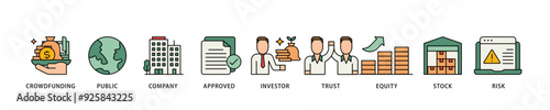 Ipo icon infographic illustration concept with icon of crowdfunding, public company, approved, investor, trust, equity, stock and risk icon live stroke and easy to edit 