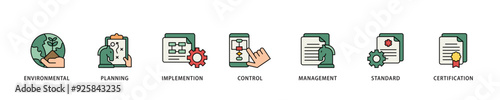 ISO 14001 icon infographic illustration concept with icon of analysis, standards, system management, communication, and haccp principles icon live stroke and easy to edit 