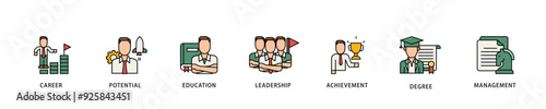 MBA icon infographic illustration concept with icon of career, potential, education, leadership, achievement, degree and management icon live stroke and easy to edit 