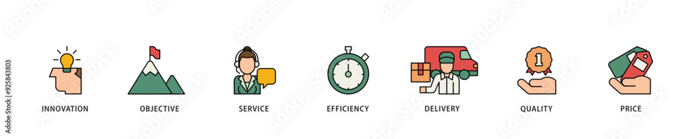 Product engineering icon infographic illustration concept with icon of design, innovation, planning, support, testing, development, management, deployment icon live stroke and easy to edit Product engineering icon infographic illustration concept with icon of design, innovation, planning, support, testing, development, management, deployment icon live stroke and easy to edit