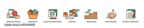 Rfp icon infographic illustration concept with icon of business proposal, supplier, procurement, premilimary, selection procedure, commodity, bidding process icon live stroke and easy to edit 
