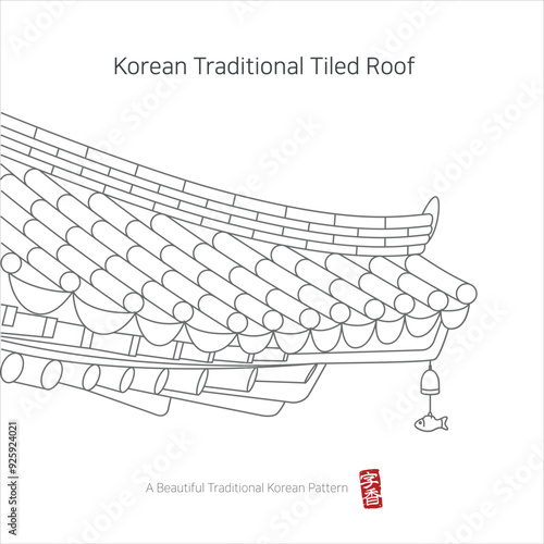 Design of Korean Traditional Periods and Houses, Hanoks, and Roof Patterns
