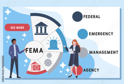 FEMA - Federal Emergency Management Agency acronym. business concept background. vector illustration concept with keywords and icons. lettering illustration with icons for web banner, flyer, landing
