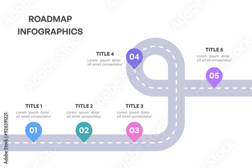 Comprehensive Roadmap Infographic, Strategic Milestone Path with 5 Key Stages