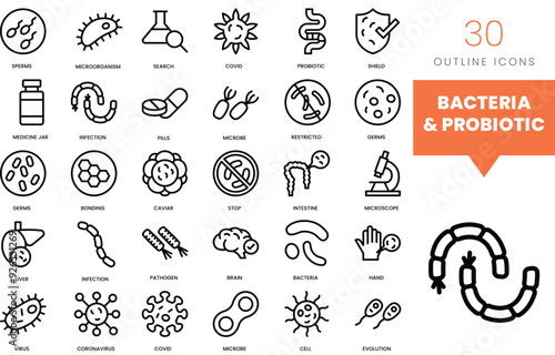 Set of minimalist linear bacteria and probiotic icons. Vector illustration