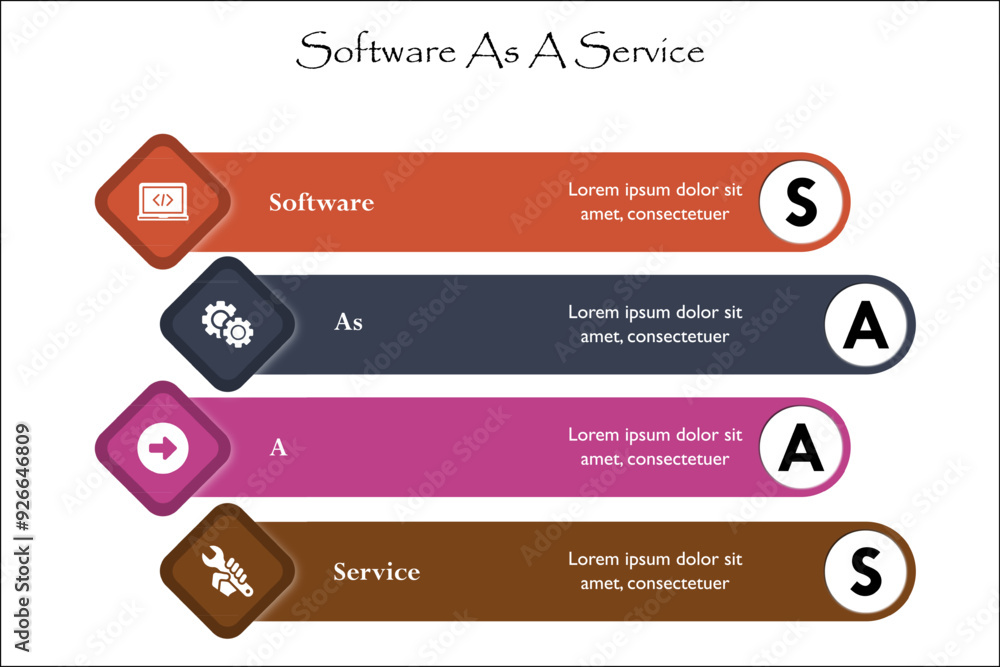 SaaS - Software as a service acronym. Infographic template with icons and description placeholder SaaS - Software as a service acronym. Infographic template with icons and description placeholder
