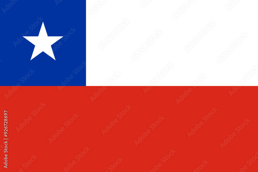 Flag of Chile Flag of Chile