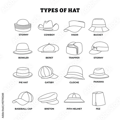 Types of Hats and headgears outline doodle line art style. Stylish summer male and female headwear, vintage classic and modern hats, colorful accessory cartoon vector set of accessories