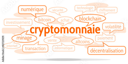 Nuage de Mots Cryptomonnaie v10