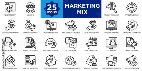 marketing mix, product, promotion, strategy, business, price icon set. Outline icons collection. Simple vector illustration