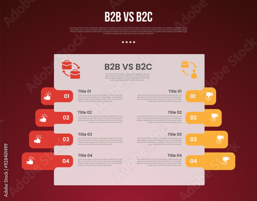 B2B vs B2C business infographic for comparison data or versus with big box table with round box highlight with modern dark gradient style background for slide presentation