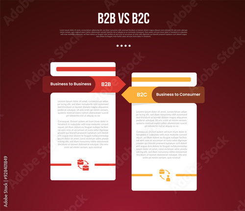 B2B vs B2C business infographic for comparison data or versus with table box container with arrow opposite direction with modern dark gradient style background for slide presentation