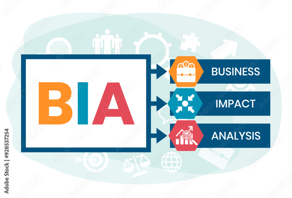 Fototapeta premium BIA - Business Impact Analysis acronym, concept background 
