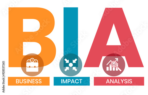 BIA - Business Impact Analysis acronym, concept background	