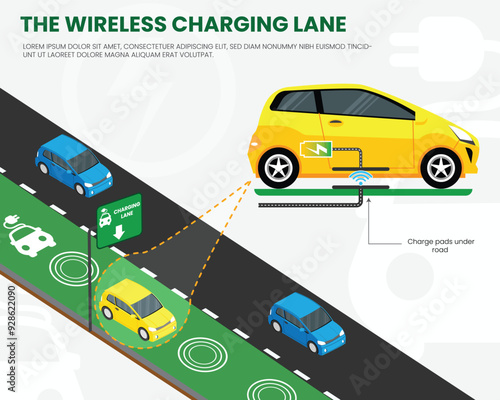 Wireless Charging Lane Revolutionizing On-the-Go EV Charging with Inductive Road Technology