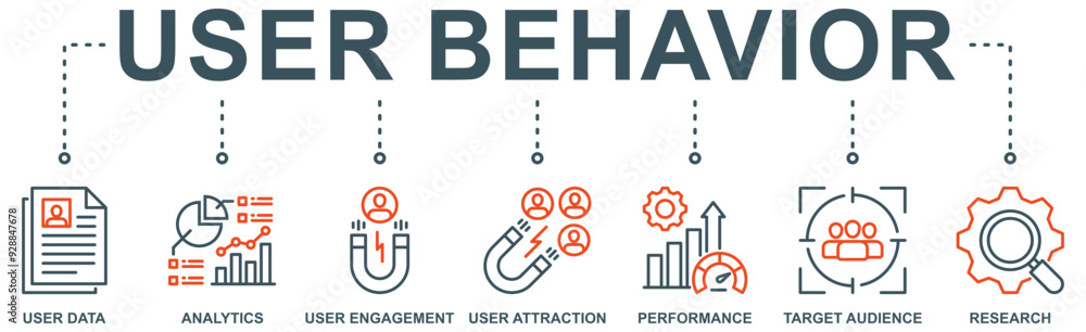 User behavior banner web icon vector illustration concept with icon User behavior banner web icon vector illustration concept with icon