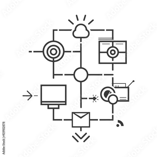 Cloud based data flow with various components and connections