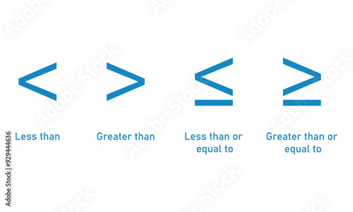 Mathematics inequality symbols. Greater than, less than, greater than or equal to and less than or equal to sign.