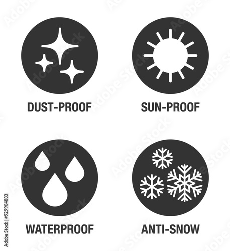 Multi-seasonal protection layer properties, in circle shapes