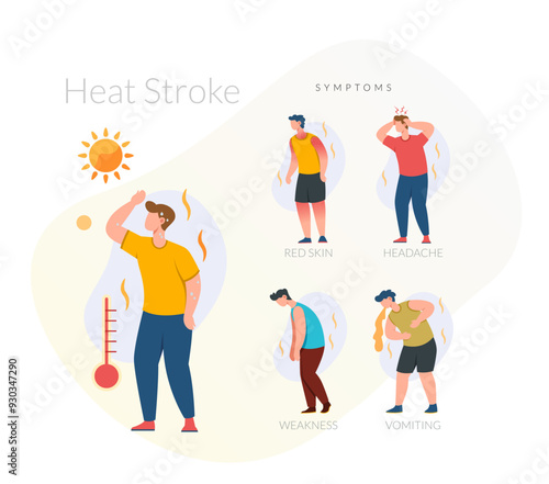 Heat Stroke - Key Symptoms Stock Illustration