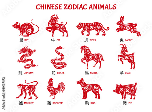 Chinese zodiac animals. Lunar New Year Rat, Ox, Tiger, Rabbit, Dragon, Snake, Horse, Goat, Monkey, Rooster, Dog and Pig in traditional red paper cut style vector illustrations set.