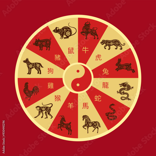 Chinese zodiac wheel. Twelve animals circle disk with Rat, Ox, Tiger, Rabbit, Dragon, Snake, Horse, Goat, Monkey, Rooster, Dog and Pig year animal sign around Yin yang symbol vector illustration.